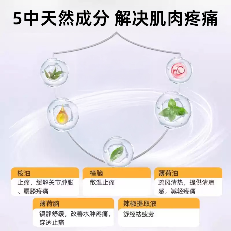 Tiger Balm泰国虎牌药膏虎标镇痛贴肌肉酸痛膏药疼痛温凉小贴组合 - 图2