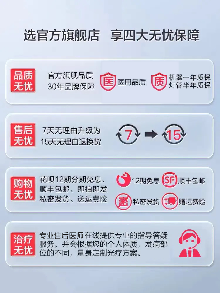  中白医疗器械理疗仪（器械）