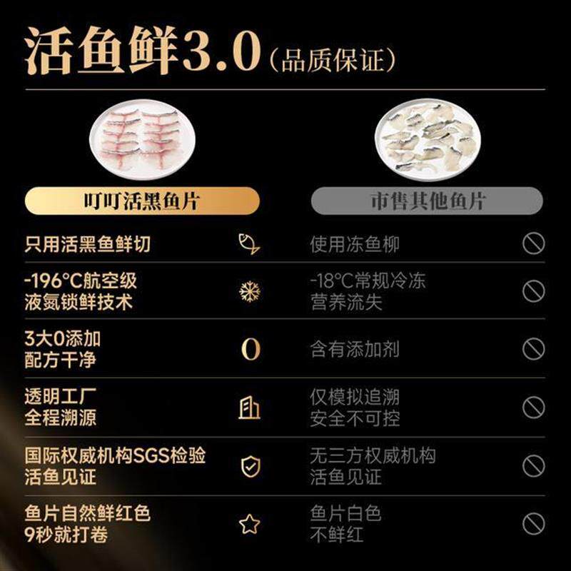 叮叮0添加懒人菜老坛酸菜鱼半成品快手菜黑鱼450g*3袋速食即食