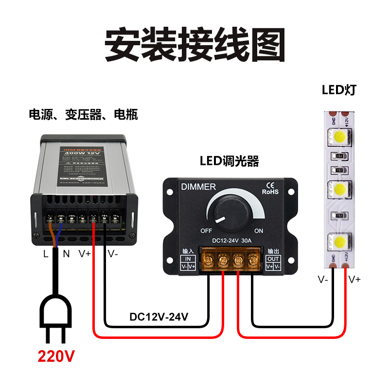 LED调光控制器DC5V12V24V灯带条灯箱DIMMER灯光调节遥控亮度开关-图1