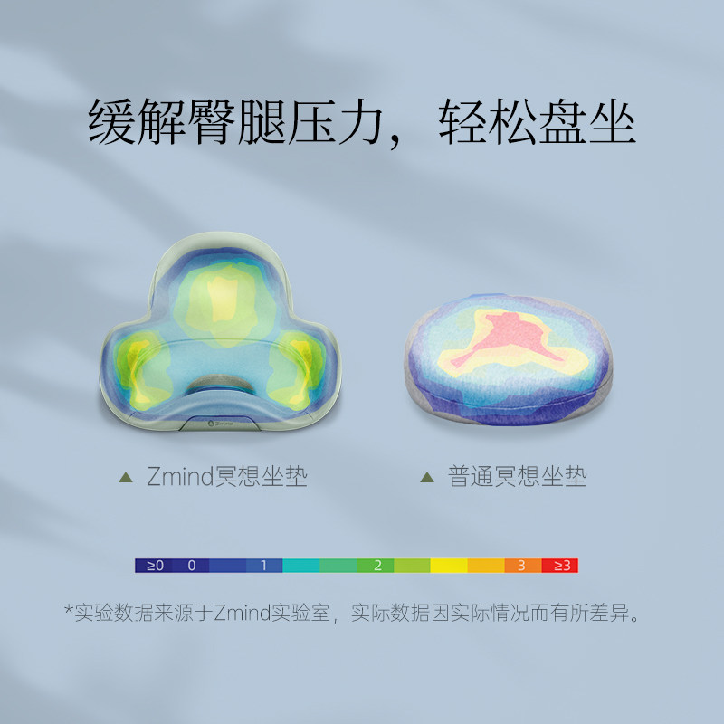 Zmind冥想坐垫 静坐禅修打坐垫椅盘腿蒲团瑜伽冥想久坐不塌沙发椅