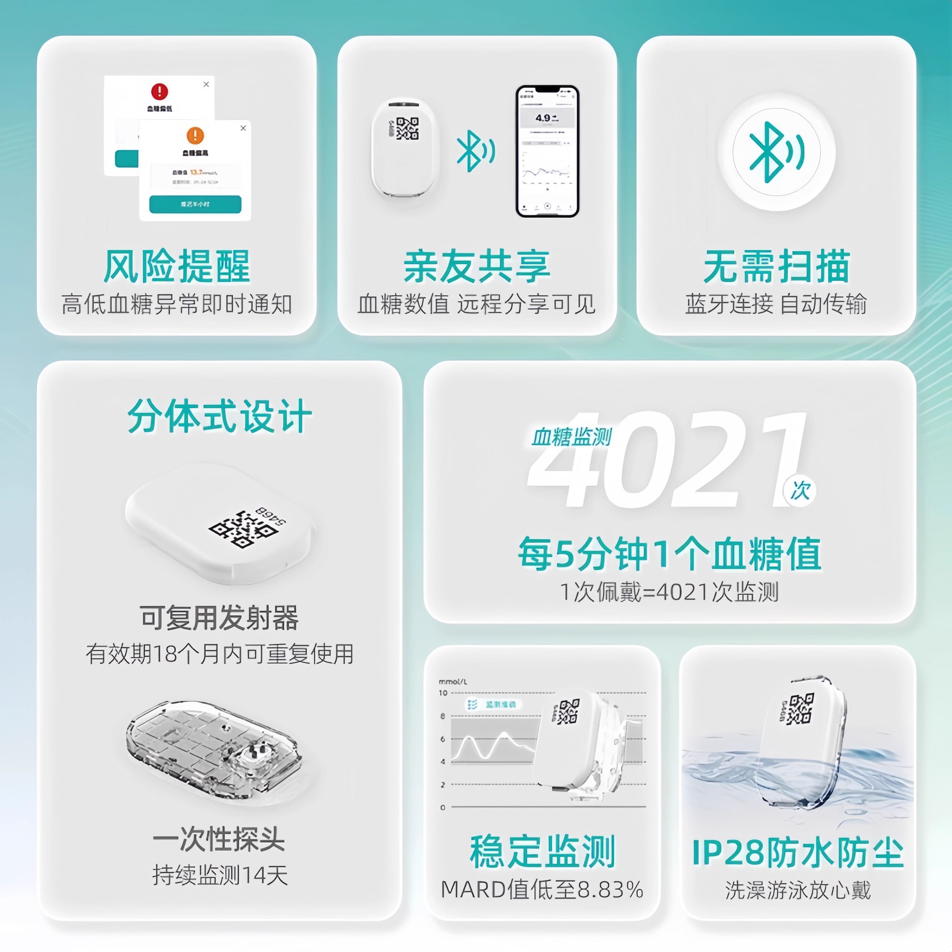 硅基轻享动态血糖仪家用免扎针精准血糖仪24小时血糖动态监测仪 - 图3