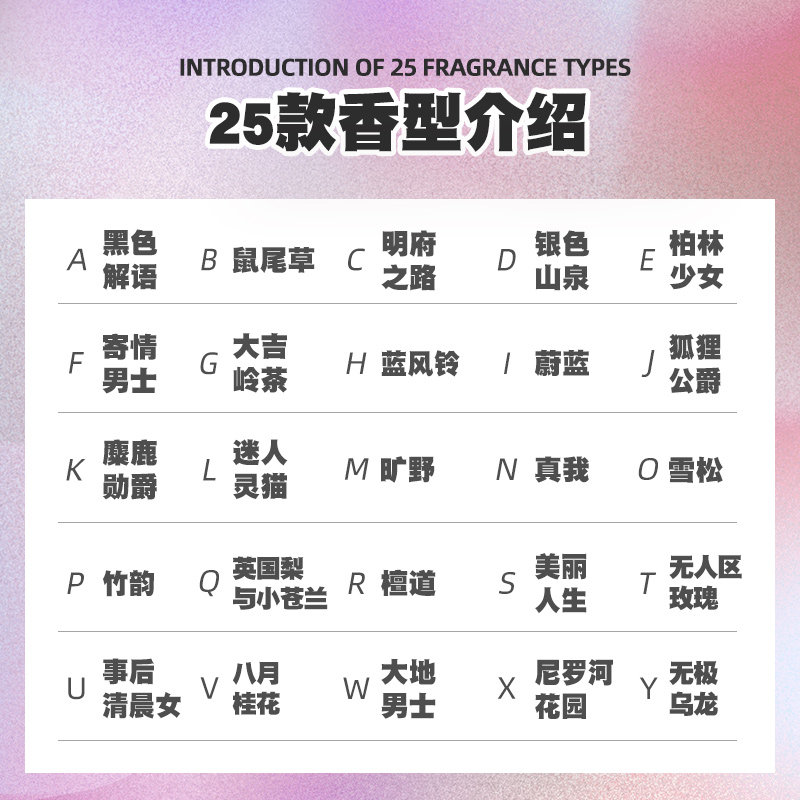 4支组合小样正品大牌分装女士香水 TEARSTOWITCH香水