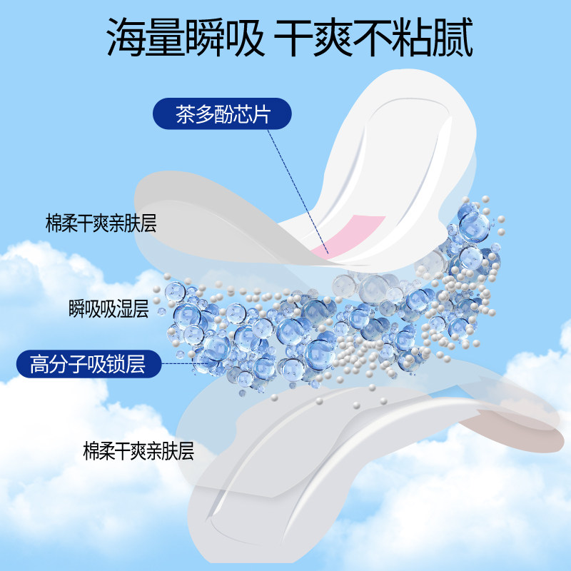 【口红卫生巾】白色森林口虹卫生巾日用夜用携带方便卷卷姨妈巾,淘宝优惠券,粉丝福利购,淘宝优惠卷