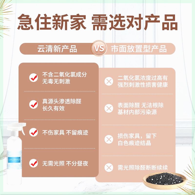 【新客直降】云清新除甲醛母婴儿健康急入住除味净化除甲醛喷雾剂 - 图1