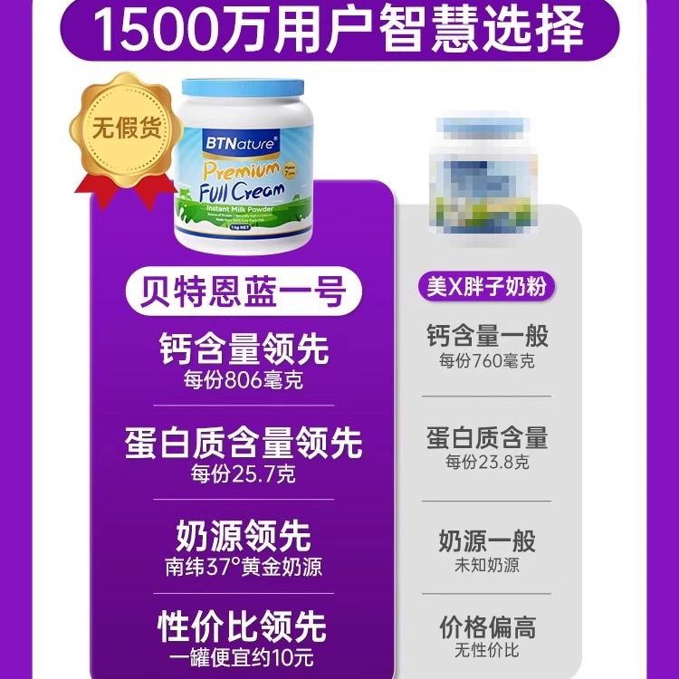 蓝胖子奶粉全脂脱脂高钙中老年无蔗糖女士成人官方旗舰贝特恩