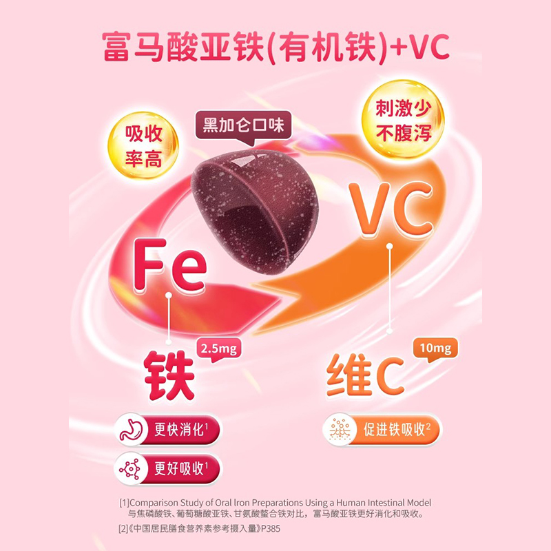 佳思敏儿童富铁补铁补血不贫血宝宝软糖VC食品正品铁剂官方旗舰