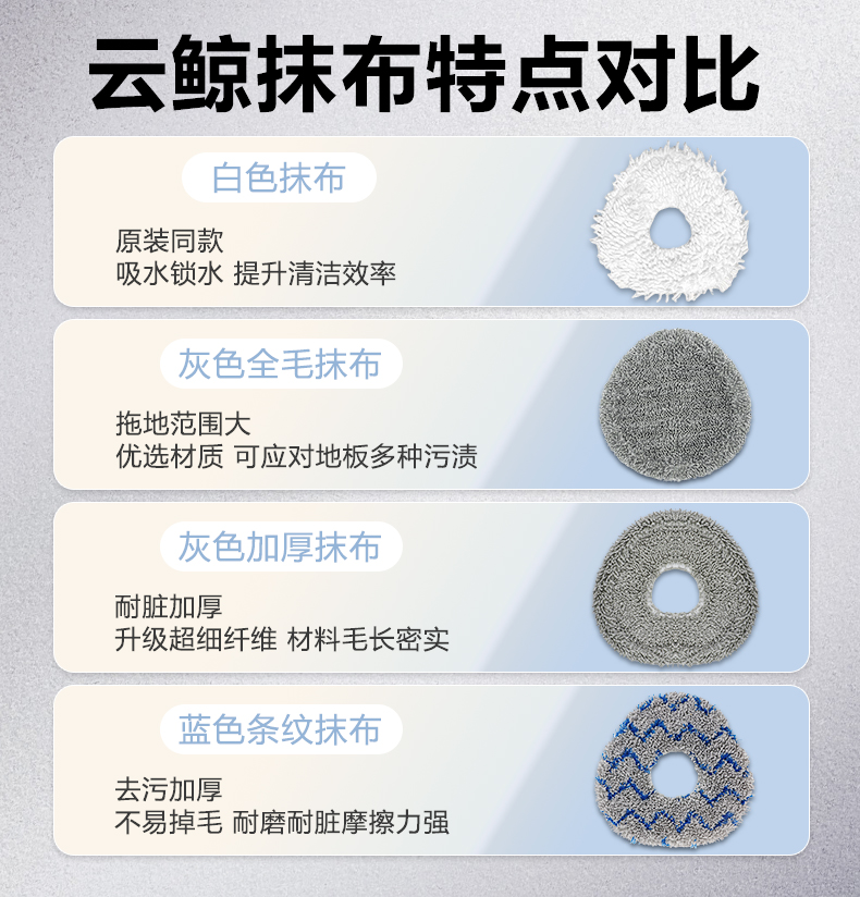 适配云鲸扫地机器人J1/J2/J3拖布清洁替换抹布擦地布滤网边刷配件-图0