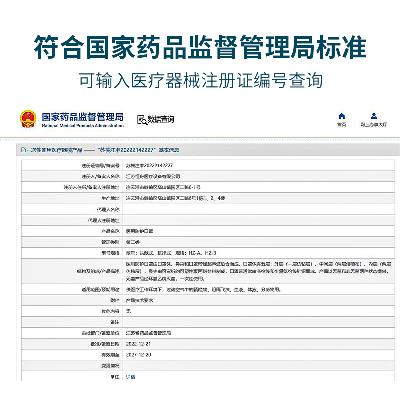 恒舟N95級醫用防護口罩醫療級別一次性滅菌級立體3d獨立包裝正品_榮怡醫療器械旗艦店_醫療器械