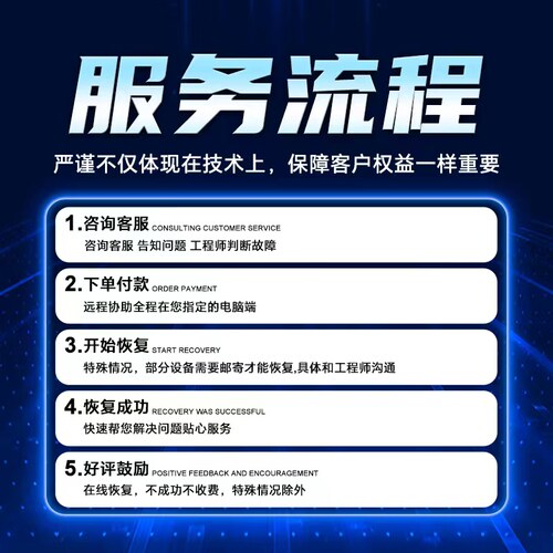 苹果安卓手机微信记录聊天误删找回vx联系好友通讯录照片数据恢复 - 图2