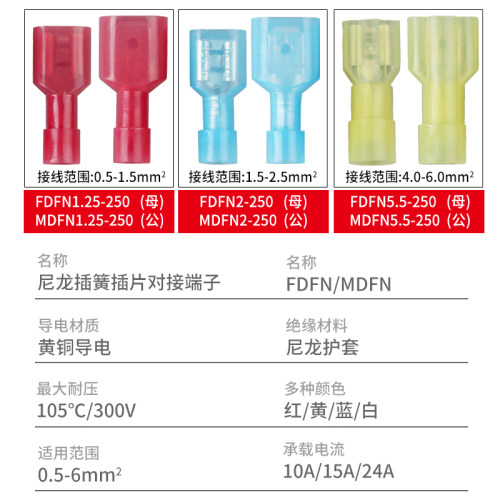 尼龙插簧插片插拔式接线端子神器接线器快接头电线公母FDFN-250-图3