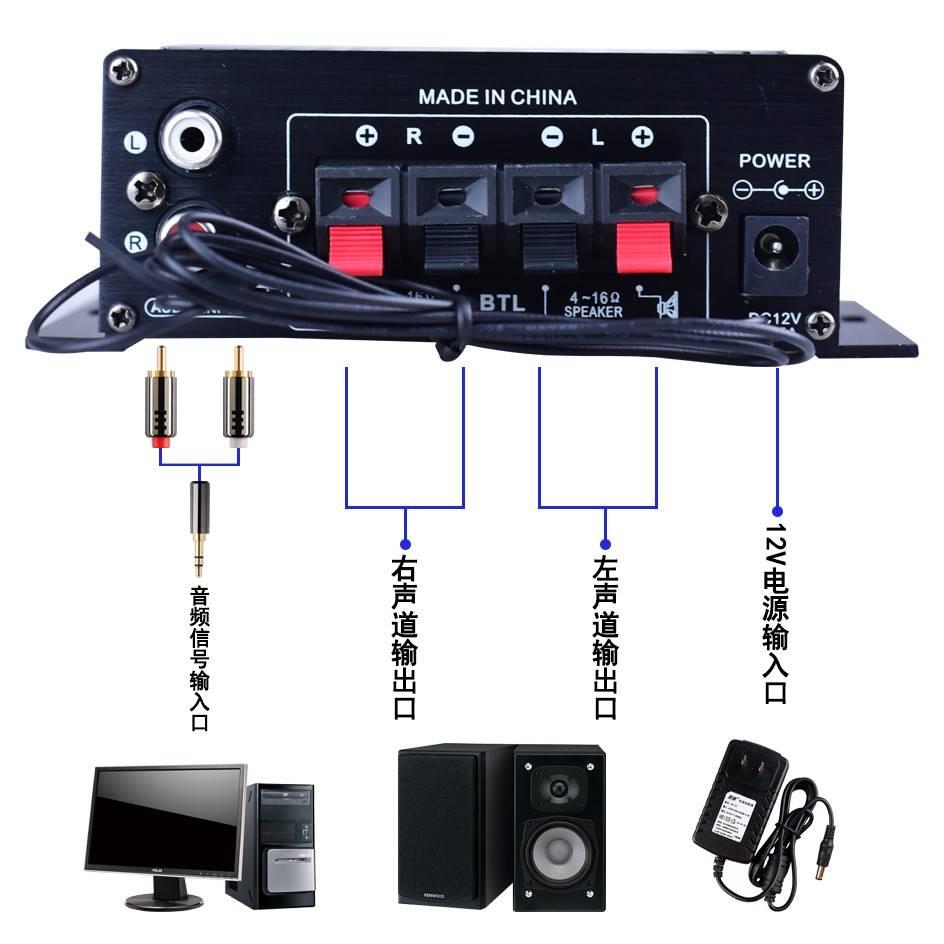 AK370迷你小型功放机家用车载多功能插卡12V蓝牙功放 - 图2