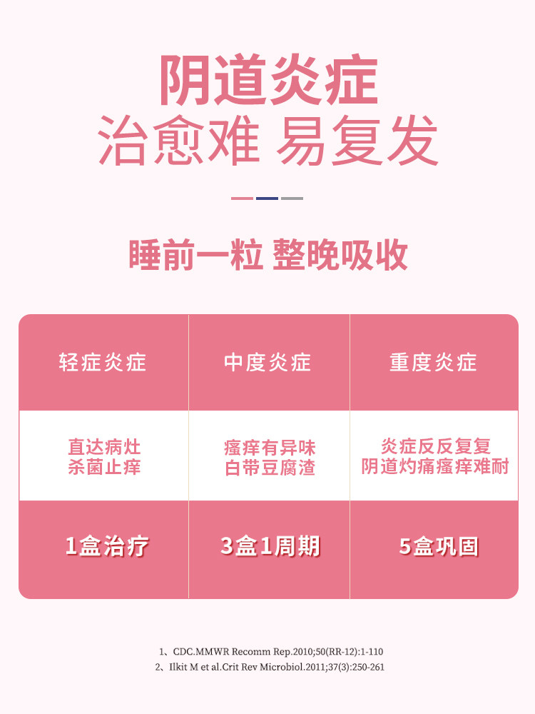 5盒朗依硝呋太尔制霉素阴道软胶囊 阿里健康大药房妇科用药