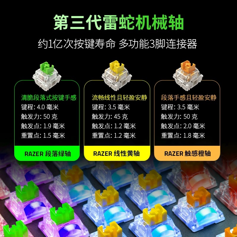 Razer雷蛇黑寡妇蜘蛛V4热插拔75%配列电竞电脑游戏客制化机械键盘-图2