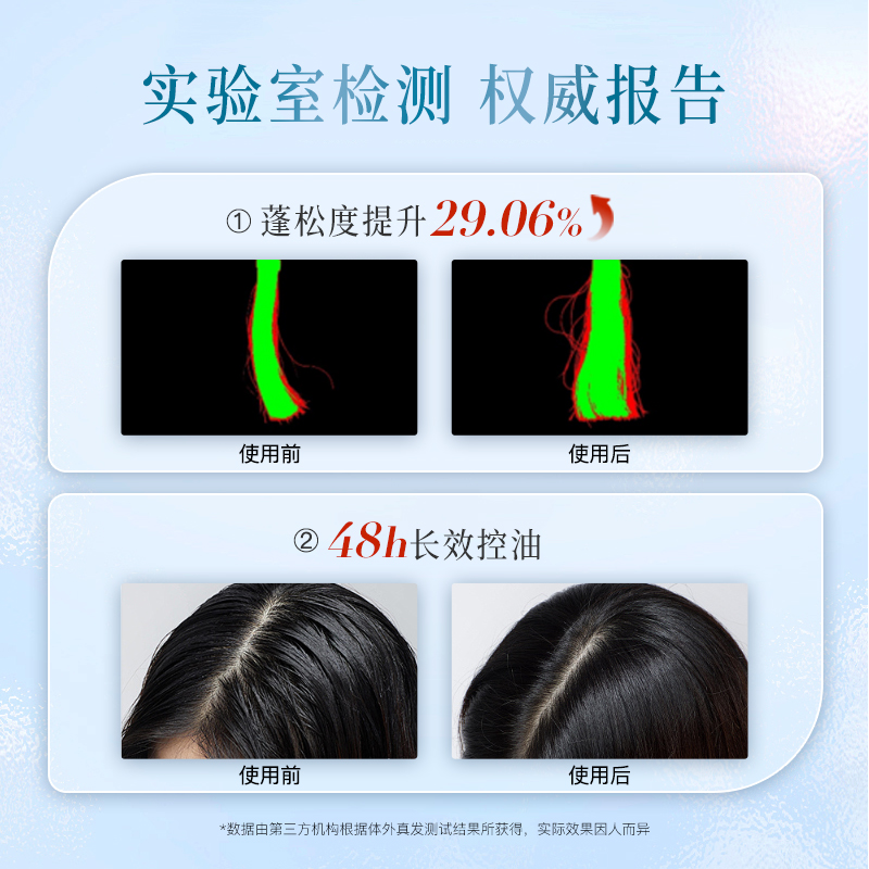 【好物体验专享】claynal蓬派控油蓬松洗发水氨基酸无硅油洗发露