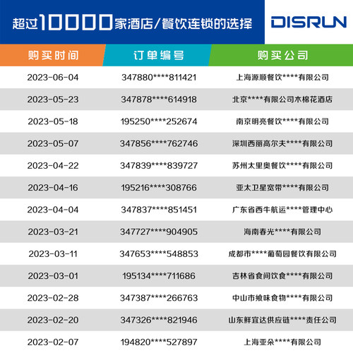DISRUN厨师鞋男防滑防水防油厨房工作鞋加宽加厚后厨专业劳保鞋女 - 图3