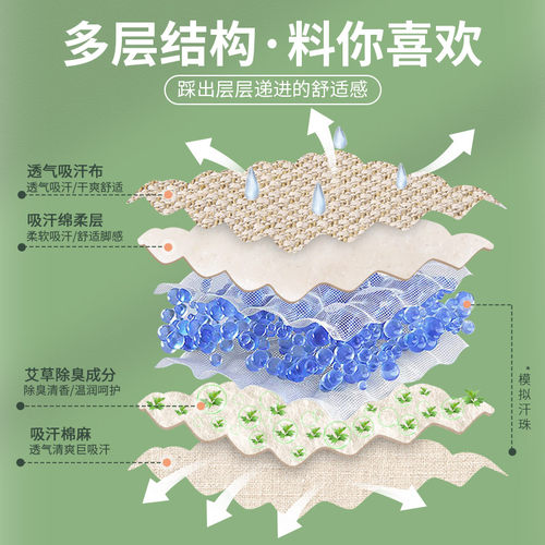 鞋垫女款36码38码吸汗防臭透气纯棉女士全棉软底舒适久站不累 - 图0
