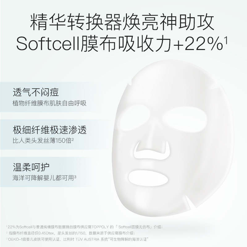 gonim烟酰胺贴片式补水熬夜面膜 Gonim贴片面膜