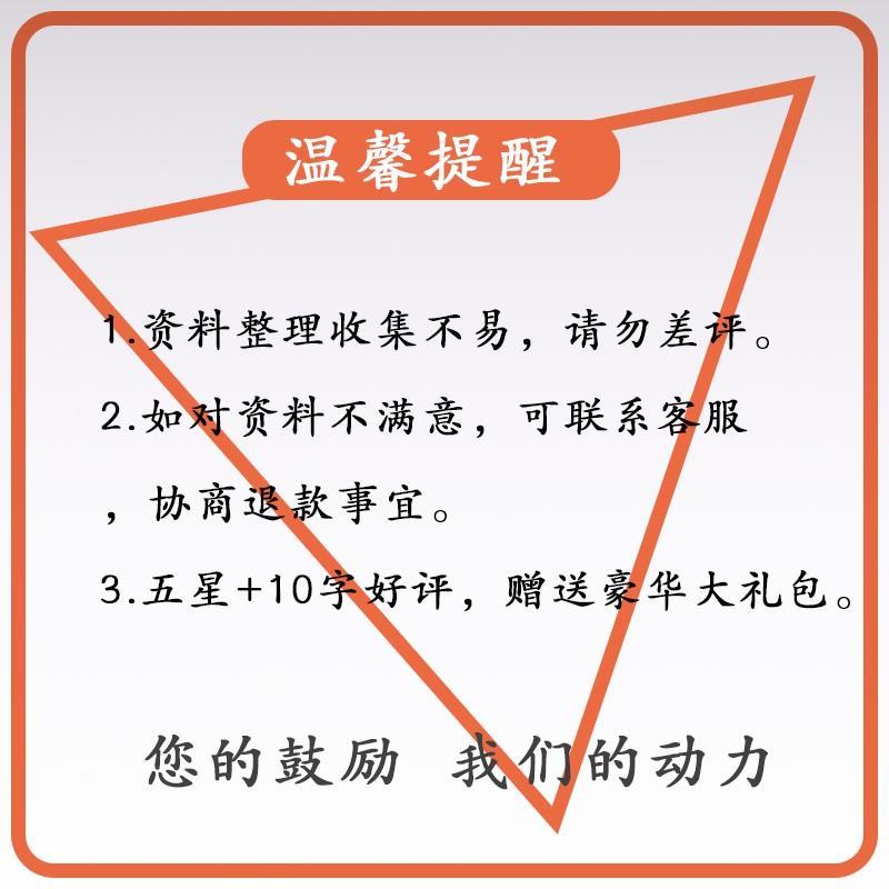 。零基础MQL编程自学学习视频资料指标EA编写设计开发源码源文件 - 图3