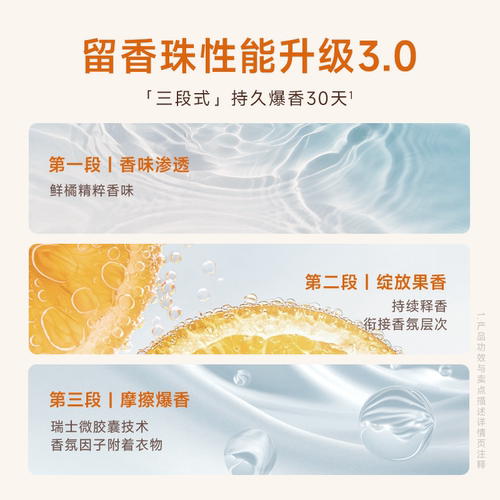 【桔香满溢】 UPO6D洗衣凝珠留香珠三合一留香30天除菌除螨柔顺 - 图1