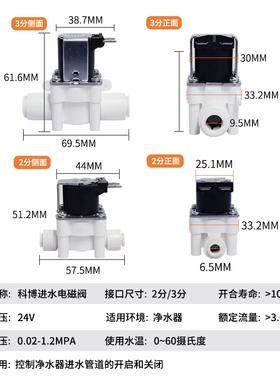 科博电磁阀迪恩特高压开关