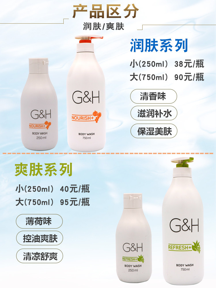 安利雅蜜爽肤原健肤薄荷味沐浴露 艾斯默家居沐浴露