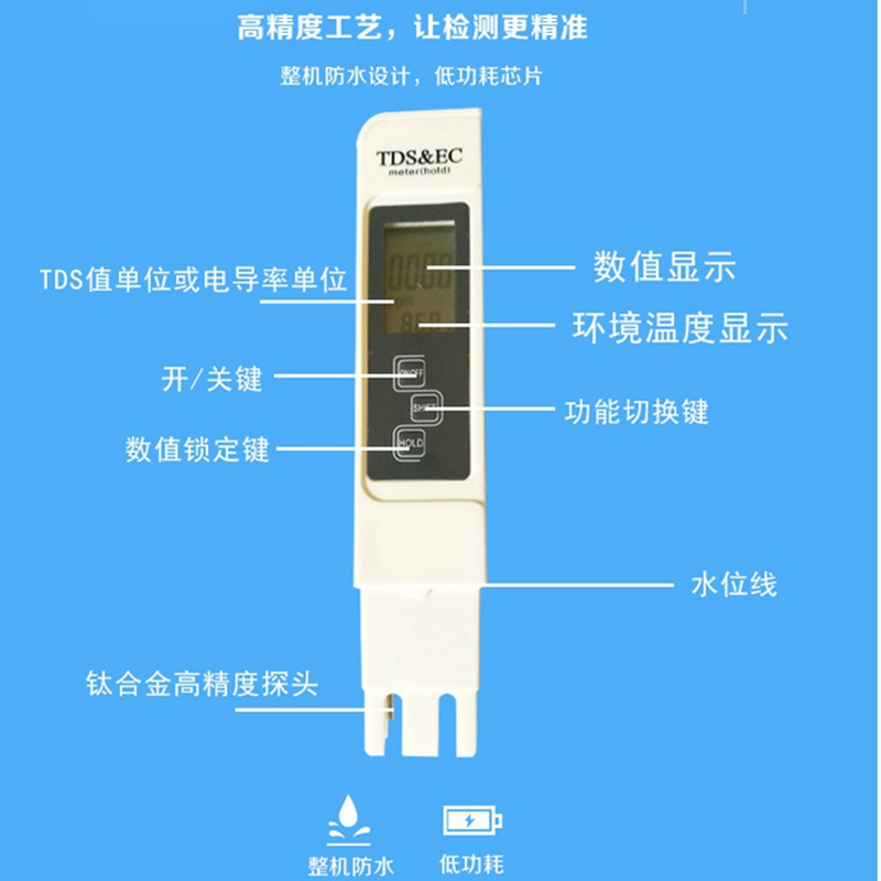 无土栽培EC电导率液体肥料浓度测试笔自来水山泉水质TDS检测仪器 - 图0