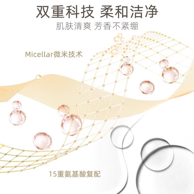 百雀羚三生花精油玫瑰沐浴露持久留香家庭装大容量沐浴液官方正品,淘宝优惠券,粉丝福利购,淘宝优惠卷