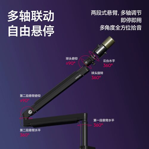 Ulanzi优篮子 ZJ05麦克风悬臂支架360旋转桌面直播唱歌录音话筒架 - 图0