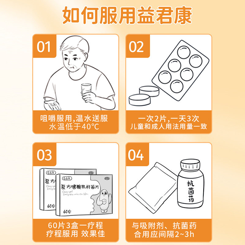  立丰大药房肠胃用药
