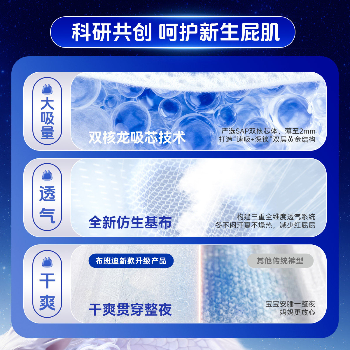 布班迪灵龙裤pro拉拉裤试用装纸尿裤婴儿宝宝尿不湿小样体验装