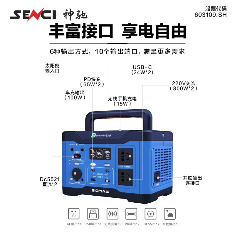 神驰户外移动电源220v 大容量大功率1300W  露营摆摊直播便携电源 - 图1