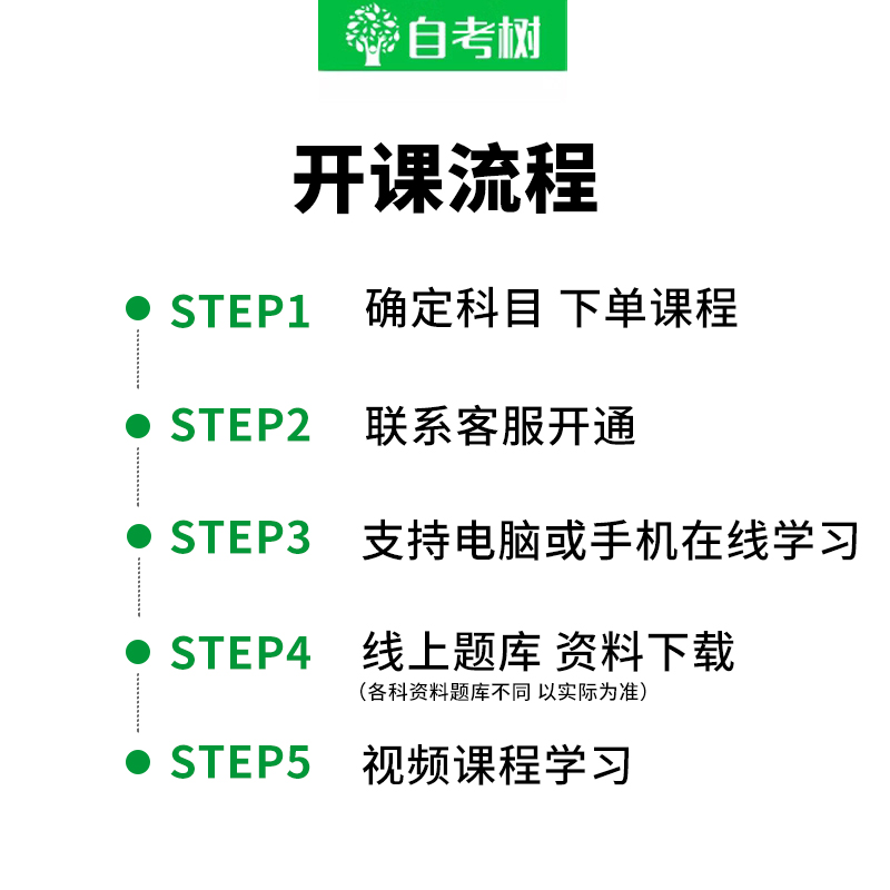 现货-自考树2024年自考工商企业管理本0基础精讲视频全套资料 - 图3