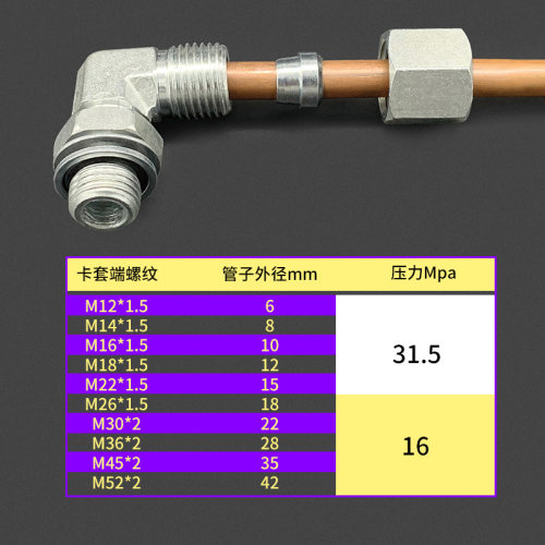 永华标准高压碳钢卡套过渡接头90度直角可调1CG9轻型液压过渡接头 - 图0
