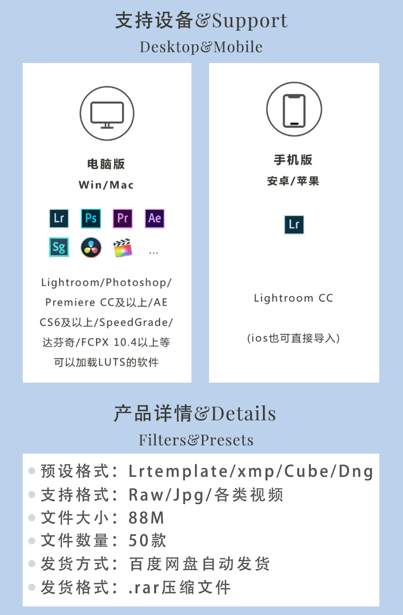 赛博朋克调色LUTS预设Lr/Pr滤镜/AE/fcpx视频调色插件预设-图0