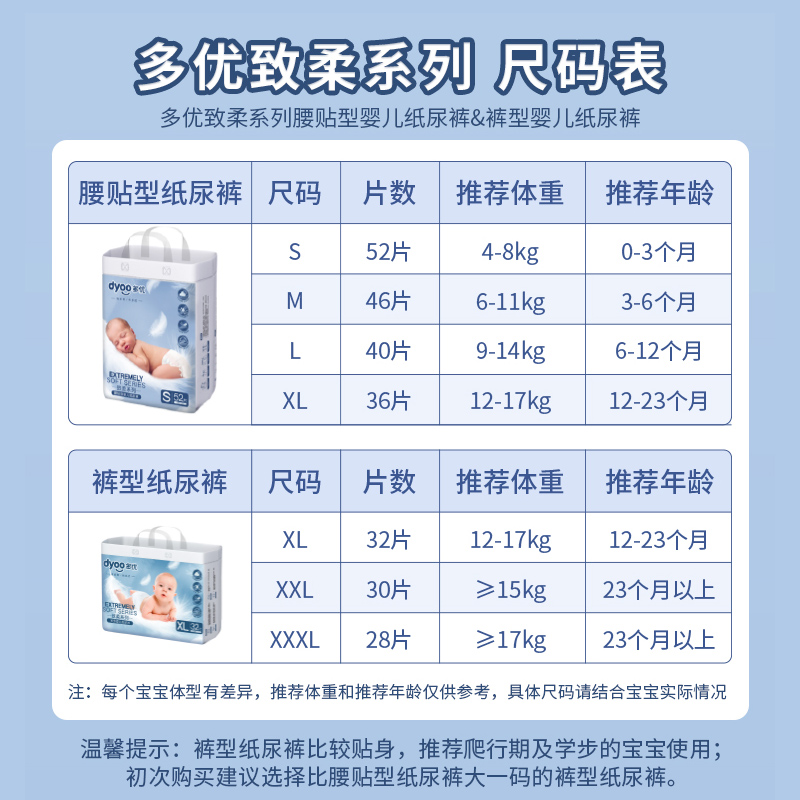 多优致柔纸尿裤婴儿尿不湿新生超薄透气纸尿布片男女宝宝1包S/M码-图3