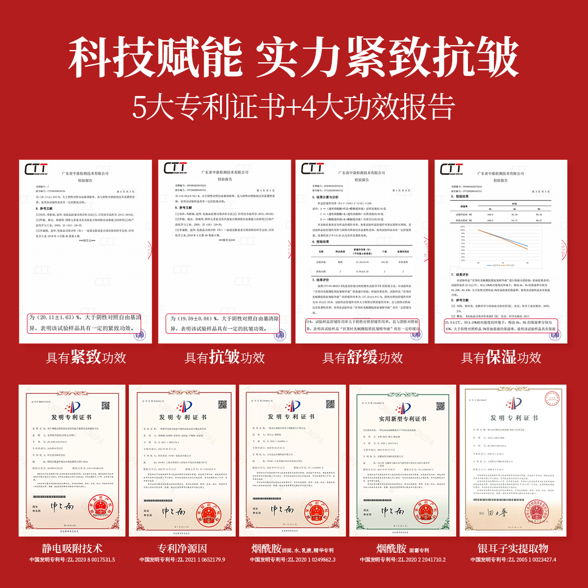 【官方】宫芙面部素颜霜懒人霜脸部裸妆遮瑕隔离自然
