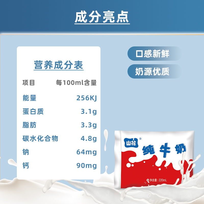 【小红袋】贵州贵阳山花百利包纯牛奶220mlx20袋整箱装 - 图0