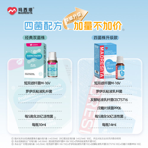 玛西塔倍护复合益生菌滴剂m16v儿童四联益生菌14ml - 图0