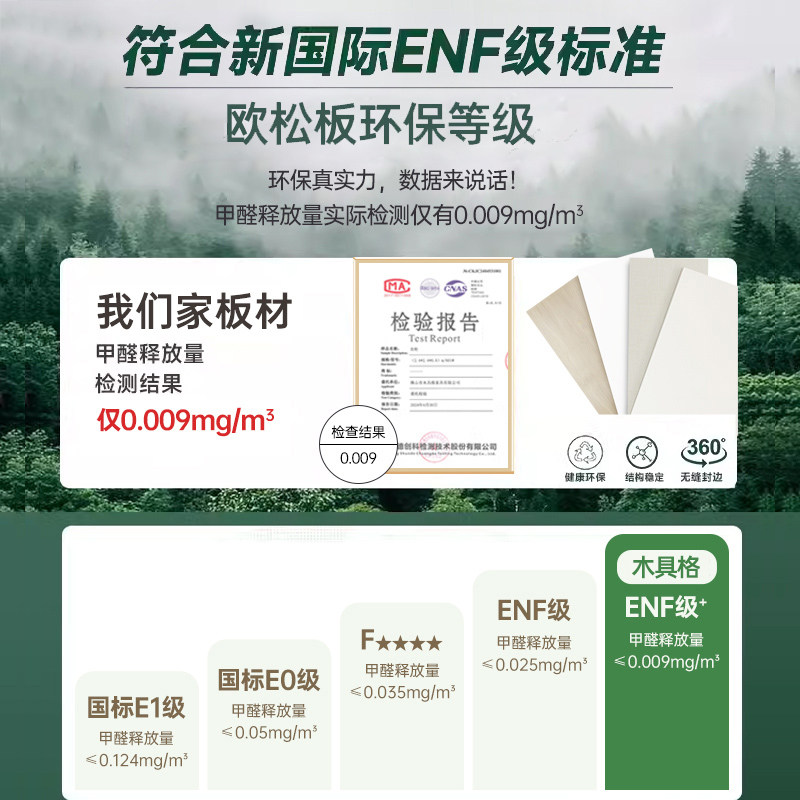 国补ENF级实木餐边柜靠墙一体客厅家用带洞洞板咖啡茶水储物橱柜 - 图0