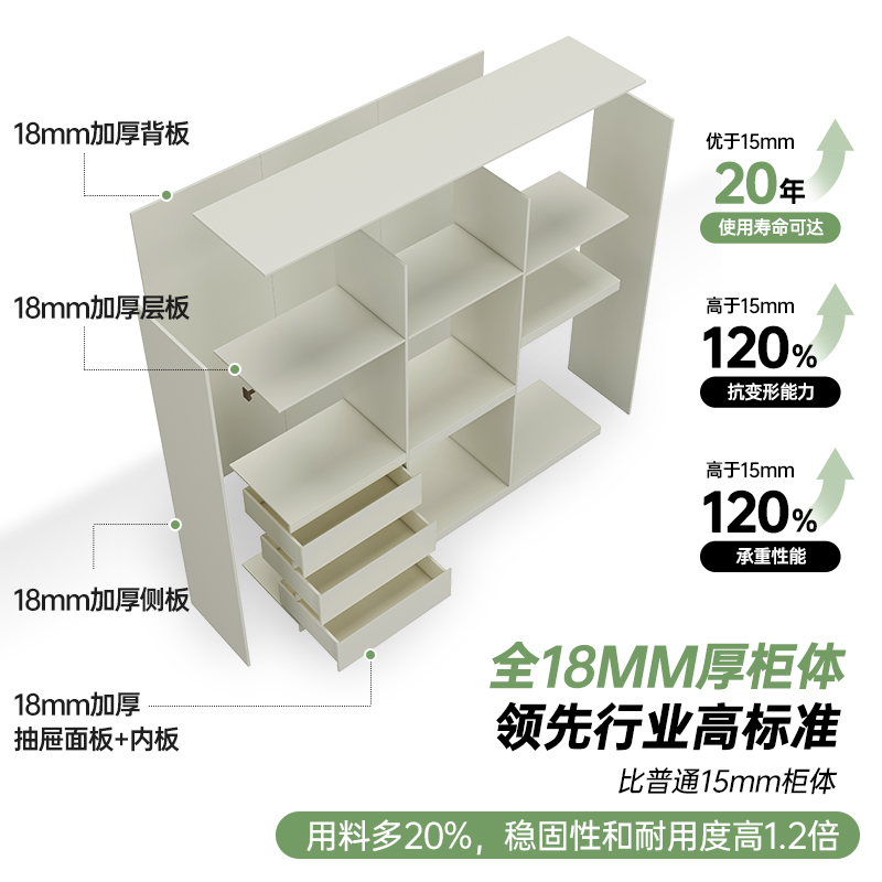 定制免拉手分段式衣柜新款2024爆款家用卧室ENF级儿童衣橱男女孩 - 图1