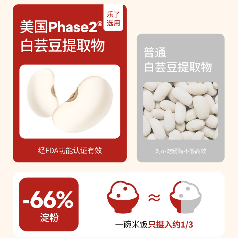 indiepure乐了白芸豆阻断剂4.0咀嚼压片糖果提取物阻断碳水糖分 - 图2