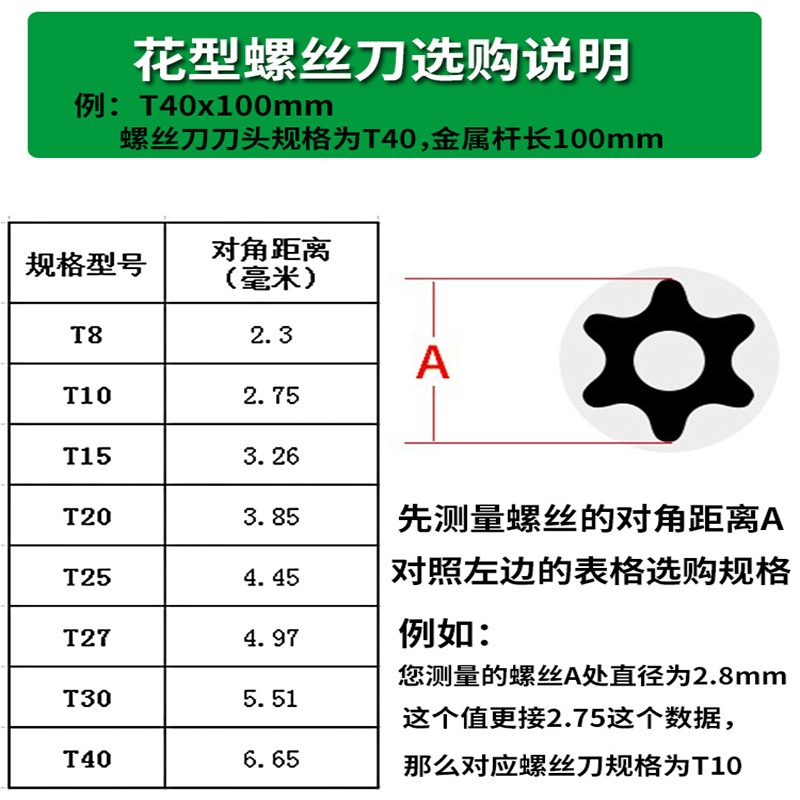 梅花内六角螺丝刀米字型内六花6角工具T8 T10 T15 T20 T25 T30T40 - 图2