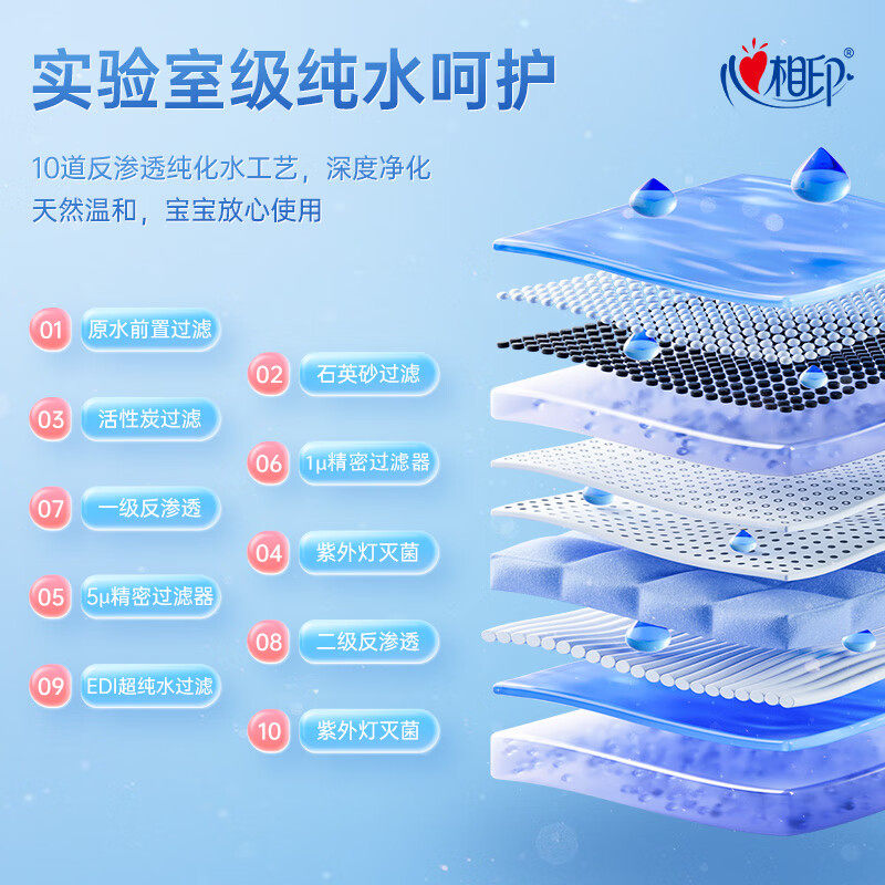 心相印婴儿湿巾纯水无添加新生婴儿专用手口屁带盖80片*1包湿纸巾