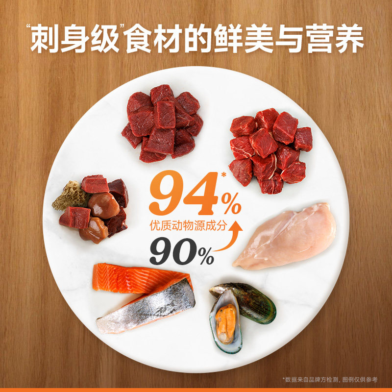 K9Natural新西兰进口全价狗粮主食犬冻干500g高肉量营养部分临期