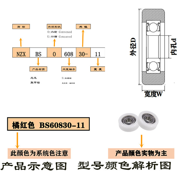 Nuozi Xibao Plastic Bearing Roller Guide Wheel