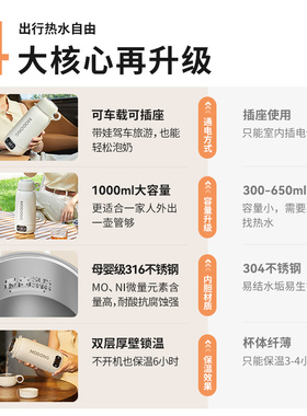 摩动车载烧水壶旅行便携式电热水壶316不锈钢1L真空保温烧水杯