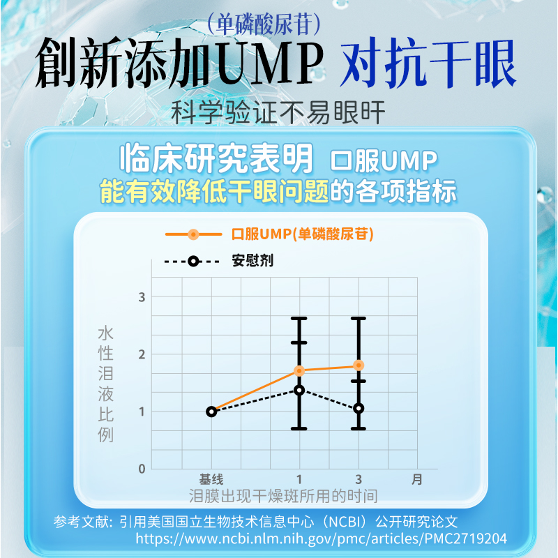 BiosLine进口蓝莓叶黄素成人护眼胶囊片保护视力眼睛保健游离型*2