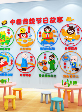 中国传统文化节日故事环创神器
