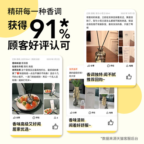 OCE香薰白茶精油家用室内持久高级卧室香水卫生间厕所酒店香氛 - 图1